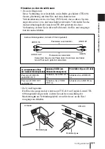 Preview for 59 page of Sony CTE-A10 Operating Instructions Manual