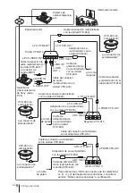 Preview for 74 page of Sony CTE-A10 Operating Instructions Manual