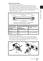 Preview for 75 page of Sony CTE-A10 Operating Instructions Manual