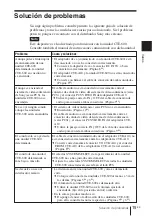 Preview for 81 page of Sony CTE-A10 Operating Instructions Manual