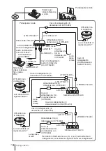 Preview for 90 page of Sony CTE-A10 Operating Instructions Manual