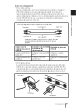 Preview for 91 page of Sony CTE-A10 Operating Instructions Manual