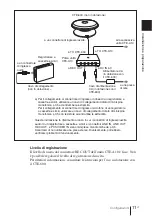 Preview for 93 page of Sony CTE-A10 Operating Instructions Manual