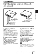 Preview for 95 page of Sony CTE-A10 Operating Instructions Manual