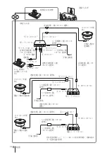 Preview for 106 page of Sony CTE-A10 Operating Instructions Manual