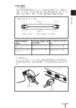 Preview for 107 page of Sony CTE-A10 Operating Instructions Manual