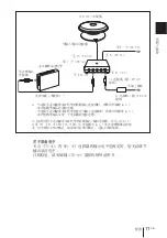 Preview for 109 page of Sony CTE-A10 Operating Instructions Manual