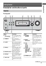 Предварительный просмотр 5 страницы Sony CTR-K790 Operating Instructions Manual