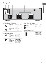 Preview for 7 page of Sony CTR-K790 Operating Instructions Manual