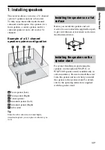 Preview for 11 page of Sony CTR-K790 Operating Instructions Manual