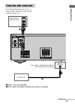 Предварительный просмотр 15 страницы Sony CTR-K790 Operating Instructions Manual