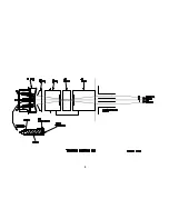 Preview for 6 page of Sony CTV-25R1 Manual