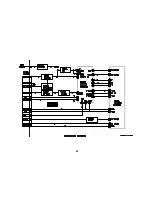 Preview for 86 page of Sony CTV-25R1 Manual