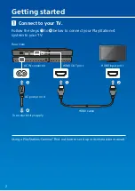 Preview for 2 page of Sony CUH-1216A PlayStation 4 Quick Start Manual