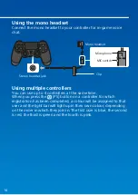 Preview for 14 page of Sony CUH-1216A PlayStation 4 Quick Start Manual