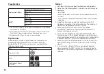 Preview for 14 page of Sony CUH-2208A Safety Manual