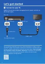 Preview for 2 page of Sony CUH-2216A Quick Start Manual