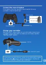 Preview for 11 page of Sony CUH-2216A Quick Start Manual