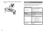 Предварительный просмотр 12 страницы Sony CUH-7108B Safety Manual