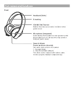 Preview for 5 page of Sony CUHYA-0080 Instruction Manual