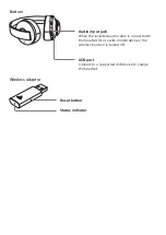 Preview for 7 page of Sony CUHYA-0080 Instruction Manual