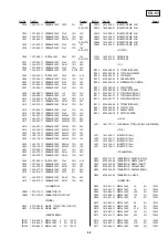 Preview for 38 page of Sony CVX-V1 Service Manual