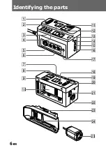 Preview for 6 page of Sony CVX-V18NS Operating Instructions Manual