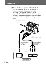 Preview for 46 page of Sony CVX-V18NS Operating Instructions Manual