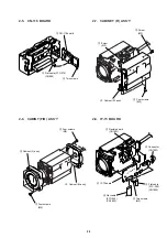 Preview for 13 page of Sony CVX-V18NS Service Manual