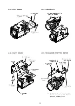 Preview for 15 page of Sony CVX-V18NS Service Manual