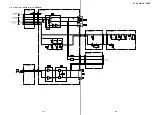 Preview for 21 page of Sony CVX-V18NS Service Manual