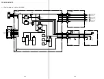 Preview for 22 page of Sony CVX-V18NS Service Manual