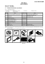 Preview for 26 page of Sony CVX-V18NS Service Manual