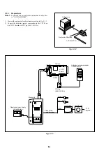 Preview for 27 page of Sony CVX-V18NS Service Manual