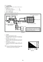 Preview for 28 page of Sony CVX-V18NS Service Manual