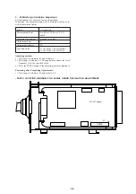 Preview for 34 page of Sony CVX-V18NS Service Manual