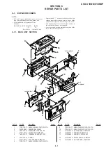 Preview for 46 page of Sony CVX-V18NS Service Manual