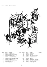 Preview for 47 page of Sony CVX-V18NS Service Manual