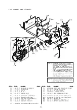 Preview for 48 page of Sony CVX-V18NS Service Manual