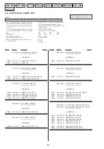 Preview for 49 page of Sony CVX-V18NS Service Manual