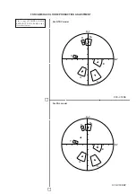 Preview for 51 page of Sony CVX-V18NS Service Manual