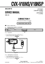 Preview for 53 page of Sony CVX-V18NS Service Manual