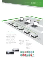 Preview for 9 page of Sony CW125 - VPL WXGA LCD Projector Brochure