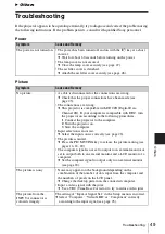 Preview for 49 page of Sony CW125 - VPL WXGA LCD Projector Operating Instructions Manual