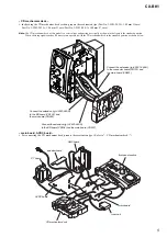 Preview for 5 page of Sony CX-BK1 Service Manual