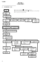 Preview for 8 page of Sony CX-BK1 Service Manual