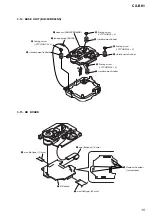 Preview for 15 page of Sony CX-BK1 Service Manual