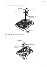 Preview for 17 page of Sony CX-BK1 Service Manual