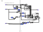 Preview for 34 page of Sony CX-BK1 Service Manual