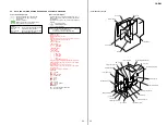 Preview for 35 page of Sony CX-BK1 Service Manual